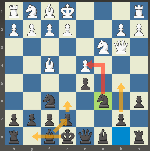 game 1 - improvement