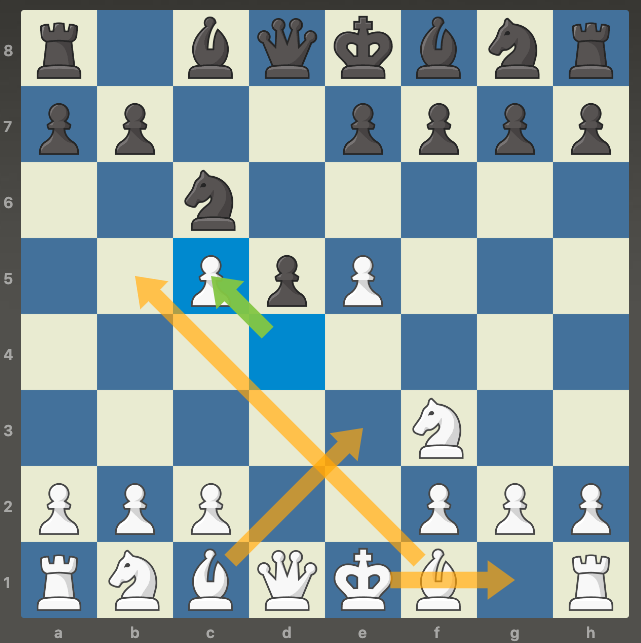 game 2 - improvement